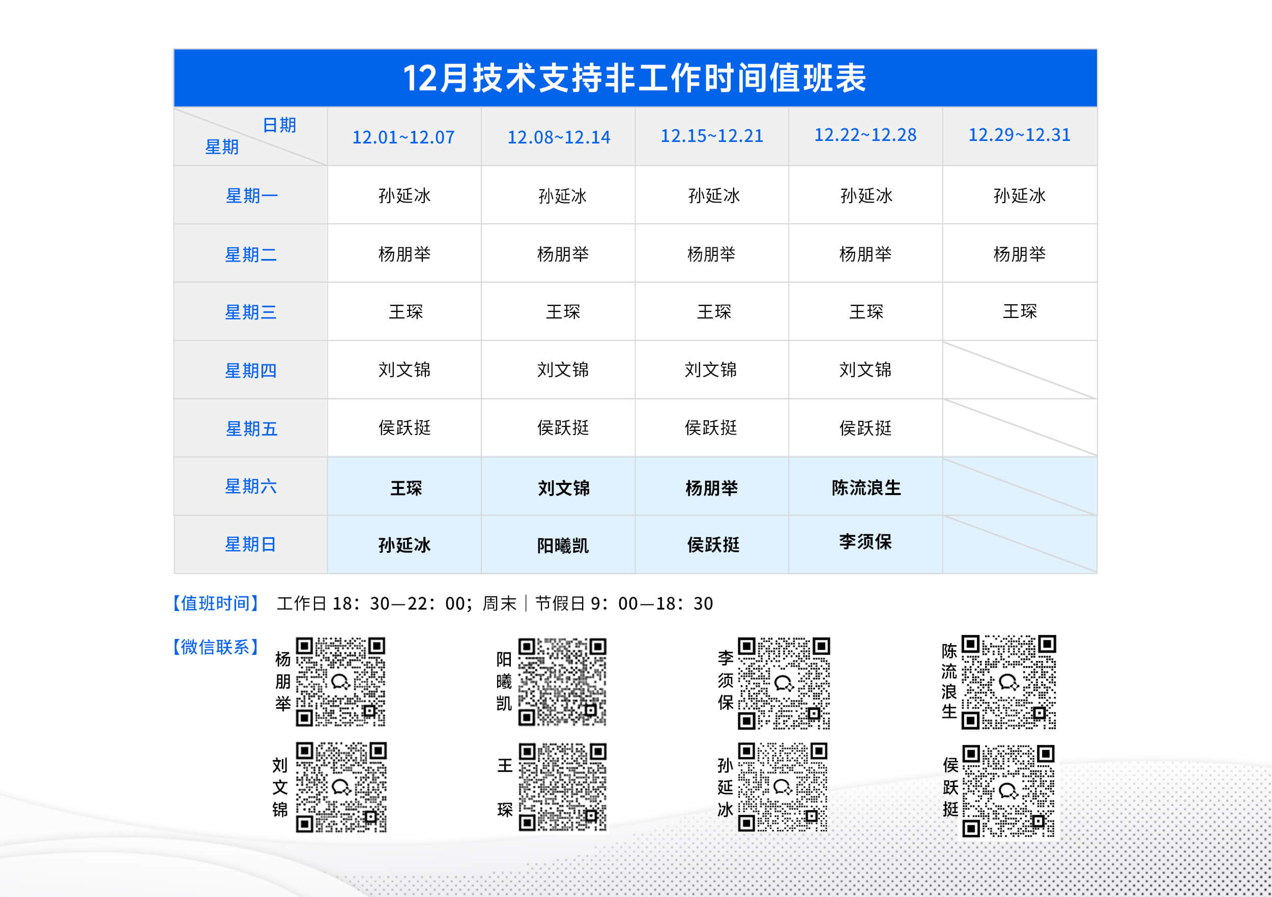 技术支持值班表